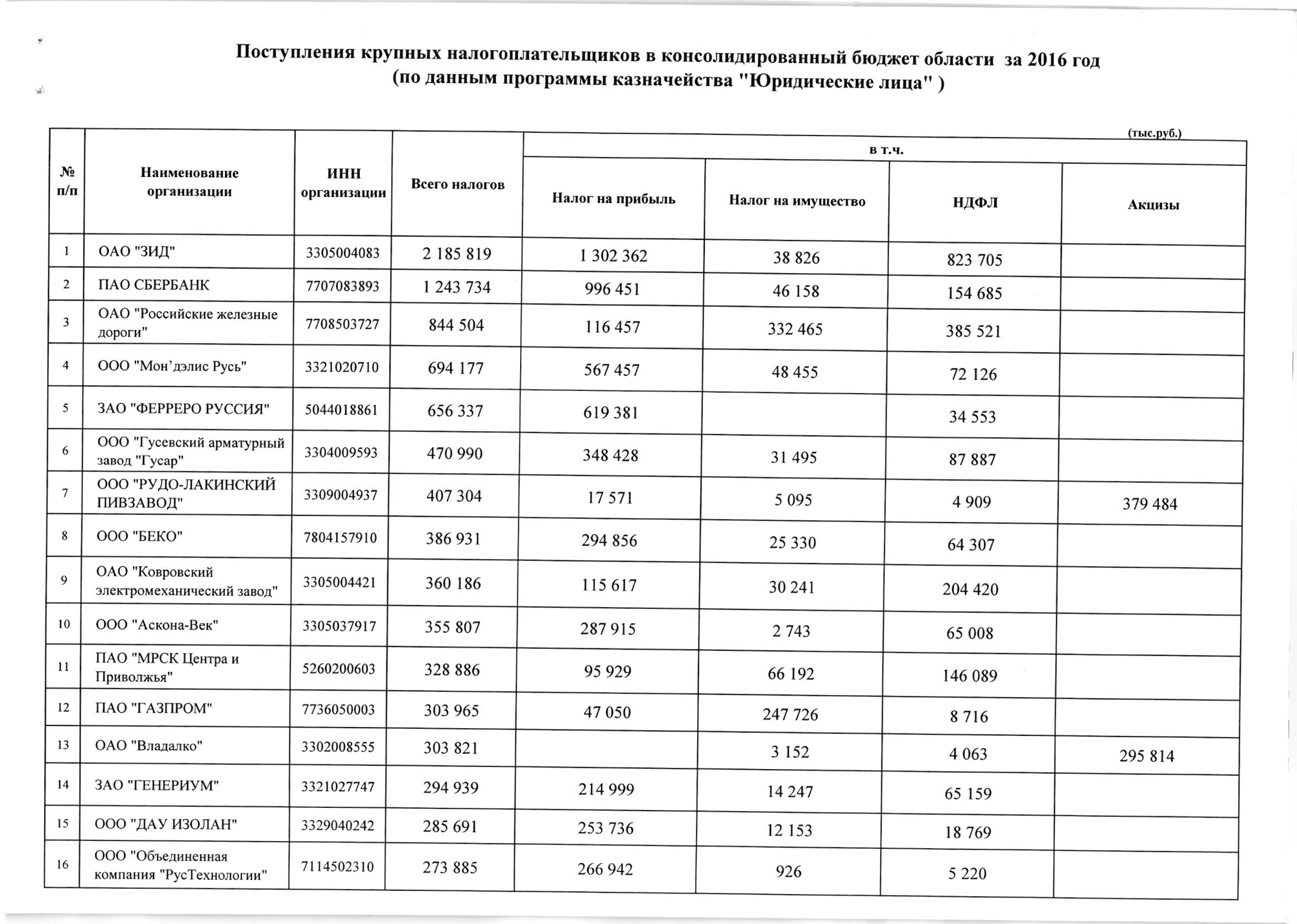 Tablica_nalogi1.jpg