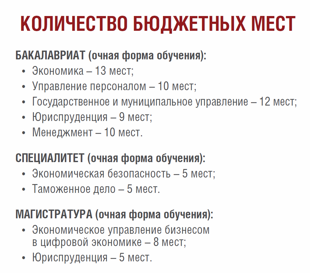 budgetplaces.png